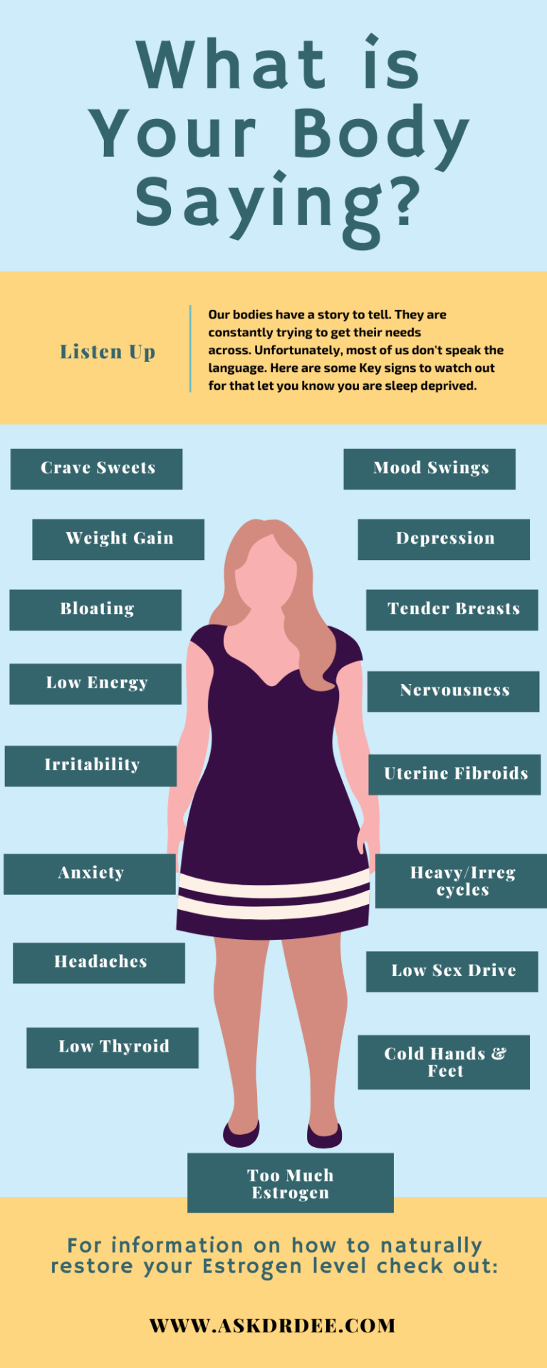Too Much Estrogen Signs Symptoms 1 768x1920 