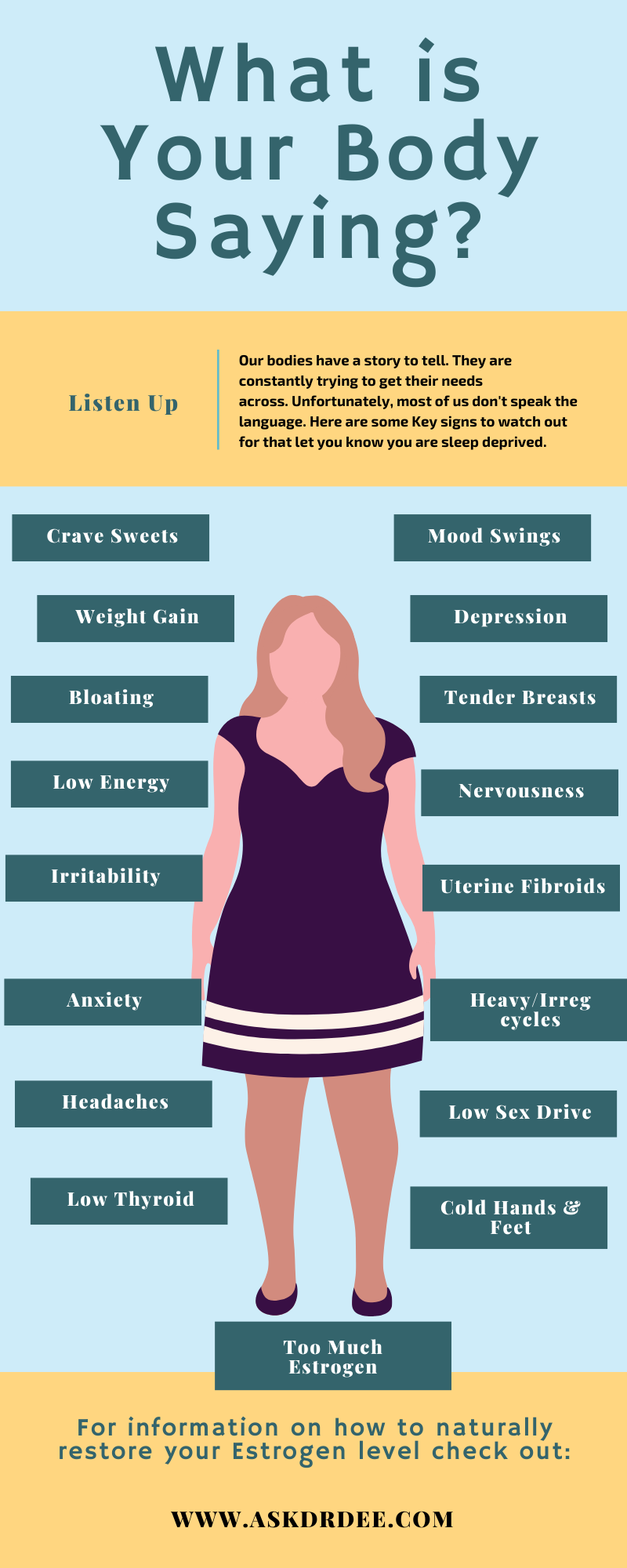 signs-and-symptoms-of-high-and-low-estrogen-levels